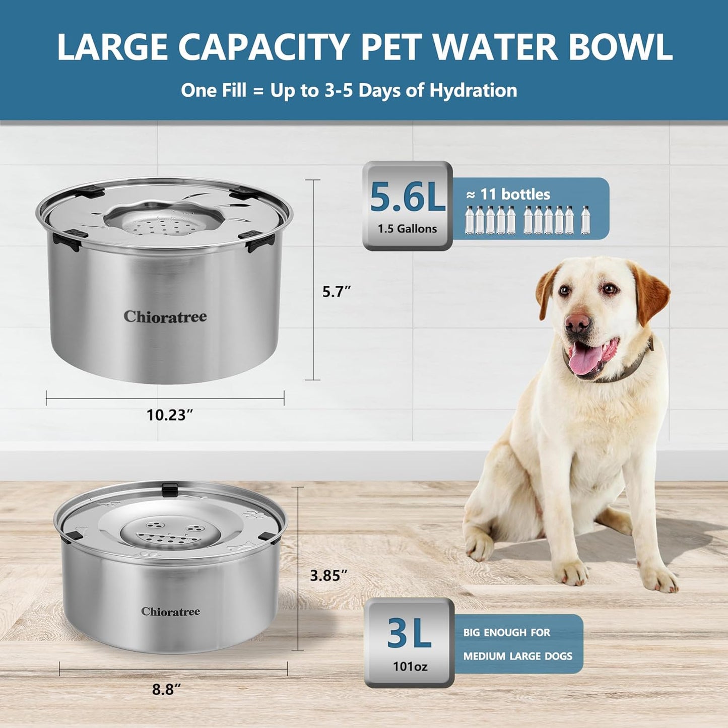 Dog Water Bowl No Spill,3L/101oz Large Spill Proof Water Bowl for Dogs, Stainless Steel Slobber Stopper Slow Drinking Dog Bowl Anti Splash Pet Water Dispenser for Messy Drinkers