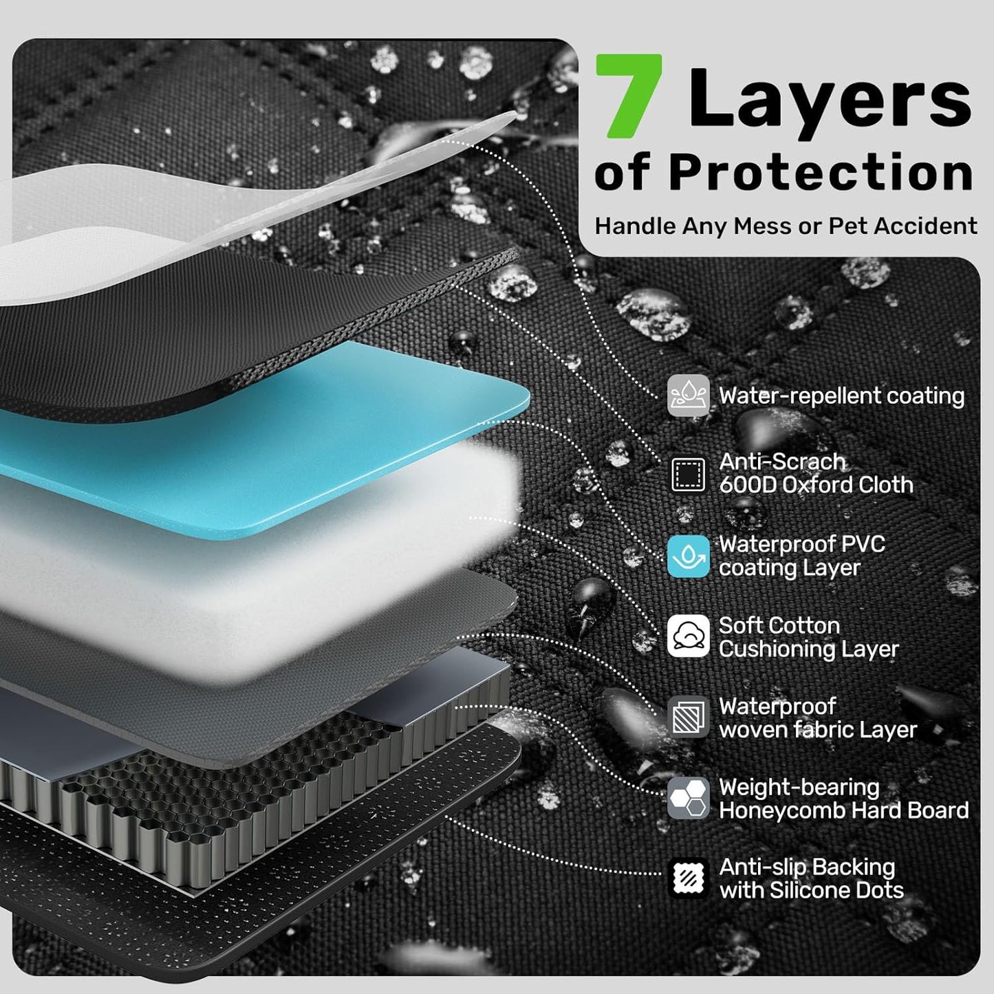 Zanch 2025 Upgraded Dog Car Seat Cover, 400 lbs Heavy Duty Hard Bottom, Waterproof & Anti-Scratch Back Seat Protector, Nonslip Pet Hammock Extender for Cars, SUV, Trucks, Standard-Black