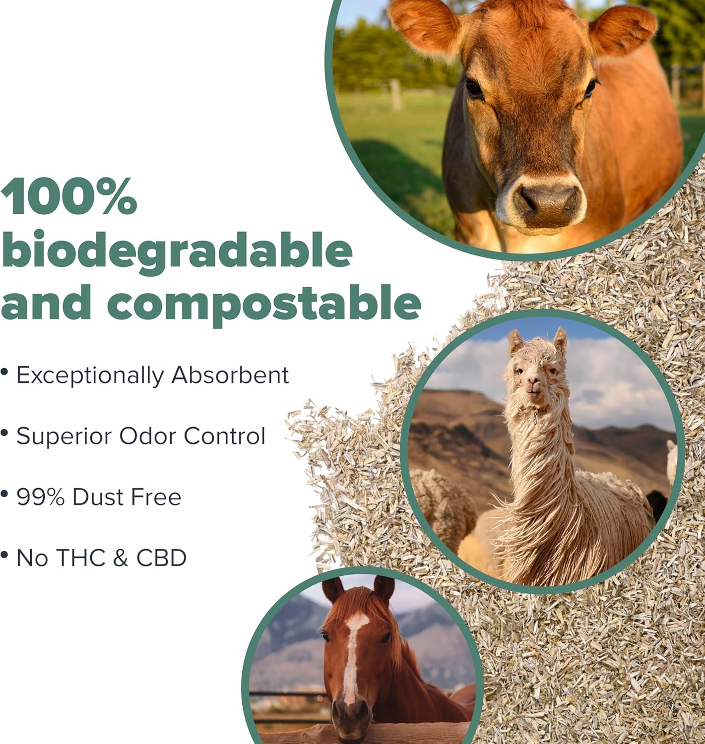 All Walks 150 Liter(30 lbs) Hemp Bedding for Chicken Coops, Hampters, Ducks, and Turkeys - 100% Natural, Superior Odor Control, Biodegradable Pet Bedding, Dust-Free - Made in USA