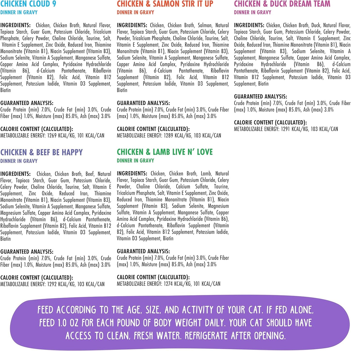 Weruva B.F.F. OMG - Best Feline Friend Oh My Gravy, Yahoo Yellows Variety Pack, 2.8oz Can (Pack of 12)