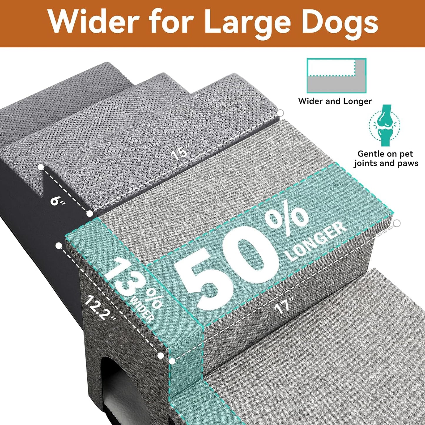 Dog Stairs 23" H, 4-Step Wider Dog Steps for High Beds Window, Folding Storage Pet Stairs Gift for Small/Medium/Large Old Dogs Cats, Ramp for Climbing Car Up to 200 lbs (Gray, with Condo)
